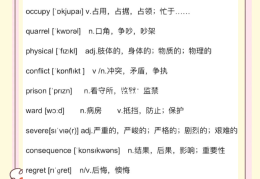 英语单词如何记得又快又牢(英语单词如何记得又快又牢记)