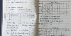 增强信心和方法修改病句怎么写二年级(增强信心和方法修改病句怎么写二年级下册)