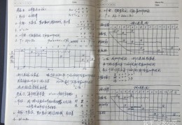 增强信心和方法修改病句怎么写二年级(增强信心和方法修改病句怎么写二年级下册)