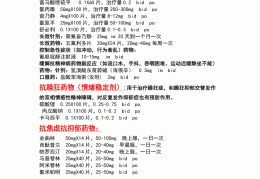 精神病的药哪种比较好啊请问一下(精神病最好的药)
