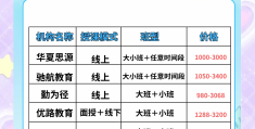 国家免费心理咨询热线电话(国家免费心理咨询热线24小时)