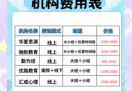 国家免费心理咨询热线电话(国家免费心理咨询热线24小时)