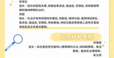 精神科医生的电话(精神科医生电话问诊)