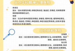 精神科医生的电话(精神科医生电话问诊)