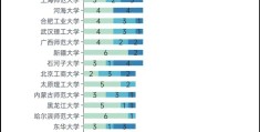 大学哲学系学什么(大学哲学系学什么?)