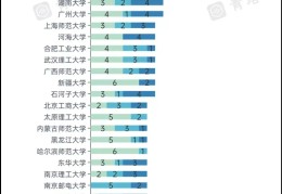 大学哲学系学什么(大学哲学系学什么?)