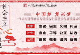 价值观具有什么性质(价值观具有什么性质和特征)