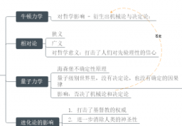 哲学专业出来干啥(哲学专业有什么出路)