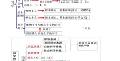 哲学的概念或定义是什么呢(哲学的概念或定义是什么呢英语)