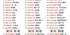 哲学术语中英对照(哲学专业术语英语)