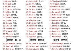 哲学术语中英对照(哲学专业术语英语)