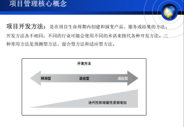 目标管理典型案例(目标管理典型案例10个)