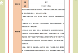 哲学系学生就业方向(大学哲学系就业)