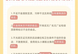 食品安全主题好听名称(食品安全主题好听名称怎么写)