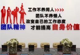 体现城投企业精神的口号标语是什么(最新企业精神标语)