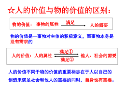 价值观包括内容和什么两种属性的关系(价值观包括哪两个属性)
