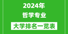 大学的哲学系学什么专业(大学的哲学系学什么专业好)