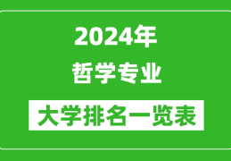 大学的哲学系学什么专业(大学的哲学系学什么专业好)