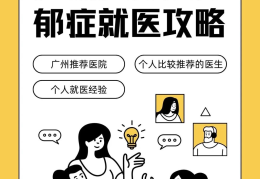 广州精神心理医生排名(广州精神心理科最好的三甲医院)