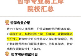 哲学专业研究生好就业吗(哲学专业研究生学什么)