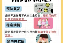 精神病患者怎么治疗(精神病患者怎么治疗癌症)