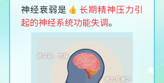 精神衰弱是哪里的疾病(精神衰弱症是什么)
