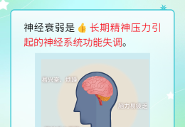 精神衰弱是哪里的疾病(精神衰弱症是什么)