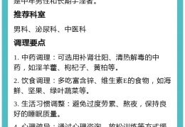 免费一对一咨询问诊男科(免费一对一咨询问诊男科女医生)