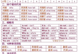实现目标的英语succeed(实现目标的英语短语怎么写)