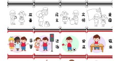 价值观24个字绘画图片大全集简单(价值观的图画)
