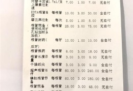 精神病院治疗费用参考(精神病院的费用)