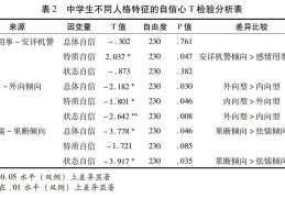 信念的特征有多变性吗为什么不能改变(信念有多样性吗)