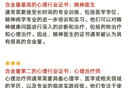 最难治的十大精神病心理咨询师一共多少集(最难治愈的心理疾病)