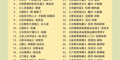 文化水平低看什么书提升自己(文化程度低的人看什么书提升自己)