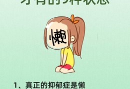 精神病患者怎么判定是否抑郁(精神疾病怎么判断)