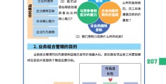 战略目标的定义(战略目标含义)