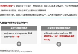 精分早期有哪些症状青少年(青少年精分症痊愈后和正常人一样吗)