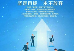 确立人生目标对人生成长的必要性(确立人生目标对人生成长的必要性有哪些)