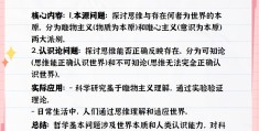哲学的基本问题几个方面(哲学的基本问题几个方面分析)