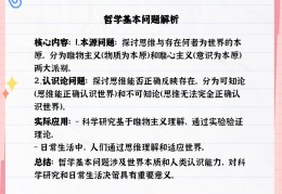 哲学的基本问题几个方面(哲学的基本问题几个方面分析)