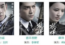 初心电视剧演员表介绍大全免费观看(初心电视剧演员一览表)