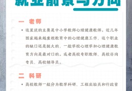 哲学专业就业方向及前景女生怎么样(哲学专业就业前景好吗)