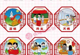 中国核心价值观24字口诀是什么(中国核心价值观24个字的具体内容)