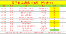 捷报比分完整版(手机捷报比分完整版)