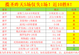 捷报比分完整版(手机捷报比分完整版)