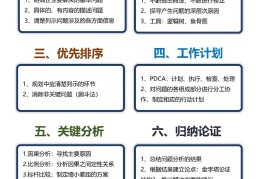 明确目标和方向的事例简短概括(明确目标和方向的重要性)