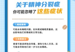 精神病早期有什么症状(精神病早期征兆怎么治疗)