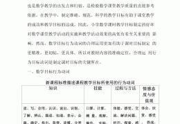 目标明确不包括什么(目标明确是什么)