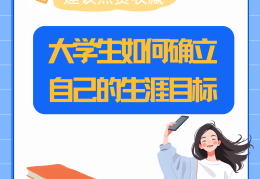 建立目标的重要性英语(设定目标的重要性英语作文)