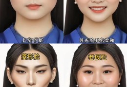 人脸五官有哪些(人脸五官有哪些类型)